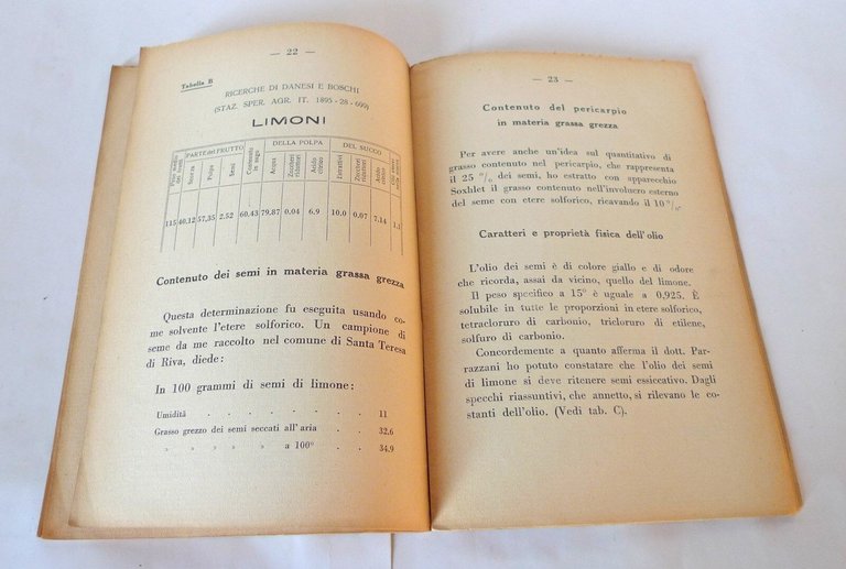 Trischitta,I CASCAMI INDUSTRIALI DEL LIMONE,1928 Battiato[agricoltura,olio semi