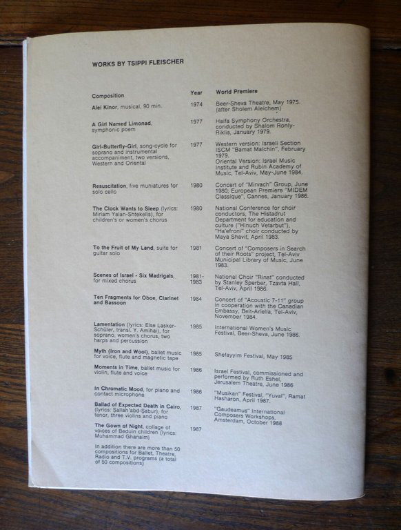 TSIPPI FLEISCHER,MUSIC FOR SMALL ENSEMBLE,1988[musica,spartiti,Israele