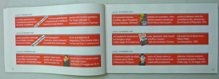 TUTTE LE STRISCIE ROSSE DE L’UNITÀ.28 marzo 2001-28 marzo 2002[politica