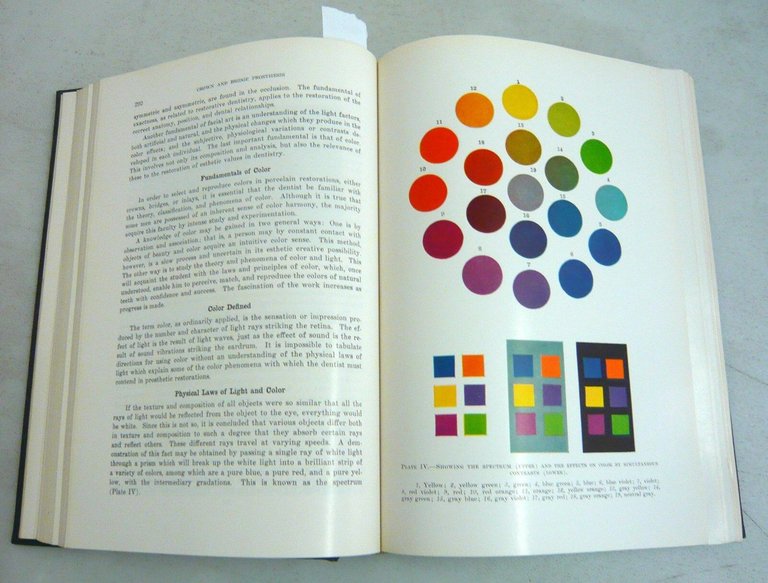 Tylman,THEORY AND PRACTICE OF CROWN AND BRIDGE PROSTHESIS[odontoiatria,protesi