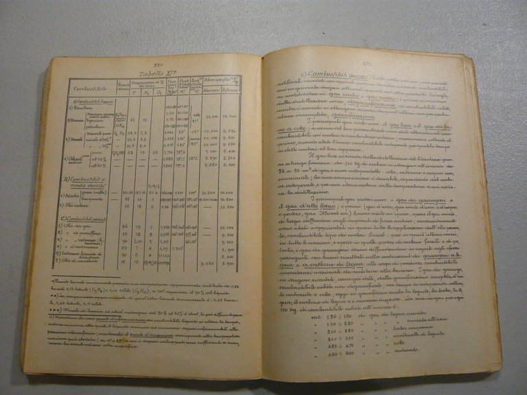 Umberto Nobile,CORSO DI MACCHINE vol. II, 1937[caldaie a vapore