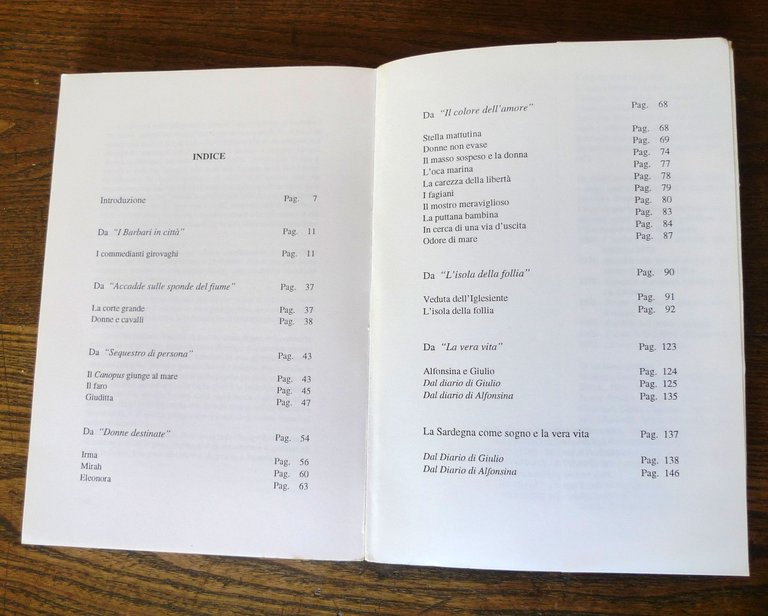 Vittorio Rizzardi,SARDEGNA COME SOGNO.Antologia di racconti e visioni sarde,1994