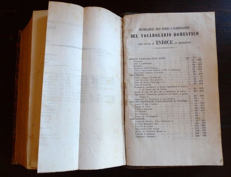 VOCABOLARIO DOMESTICO COMPILATO DA GIANFRANCESCO RAMBELLI,1850 Tiocchi,Bologna