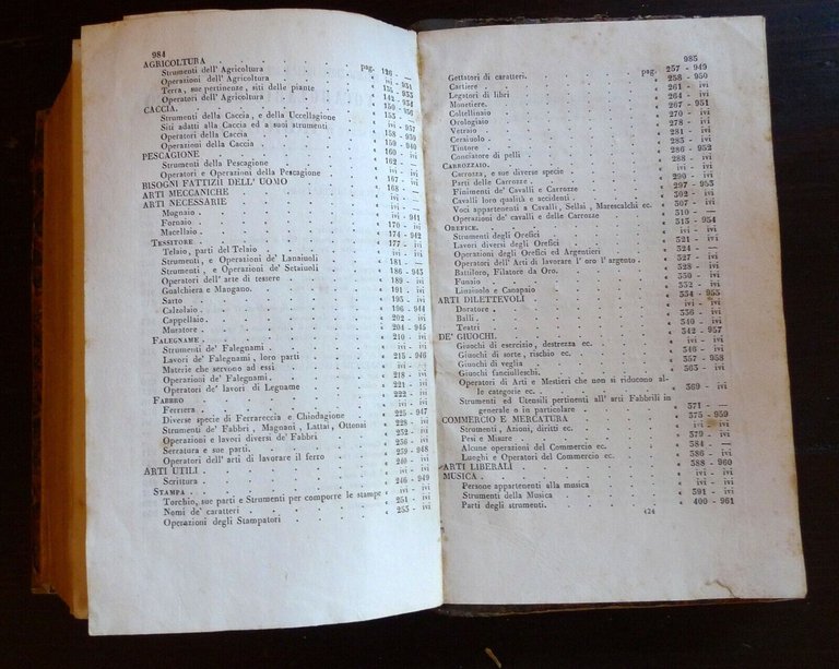 VOCABOLARIO DOMESTICO COMPILATO DA GIANFRANCESCO RAMBELLI,1850 Tiocchi,Bologna