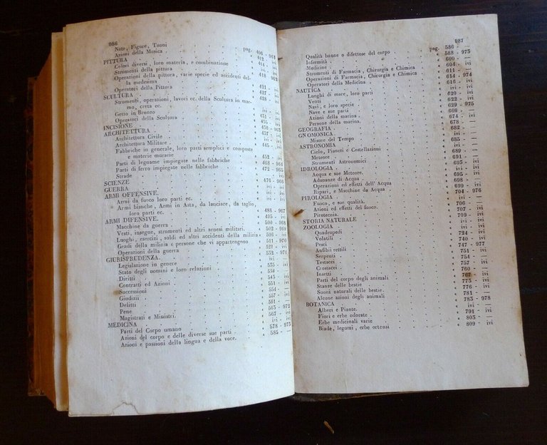 VOCABOLARIO DOMESTICO COMPILATO DA GIANFRANCESCO RAMBELLI,1850 Tiocchi,Bologna