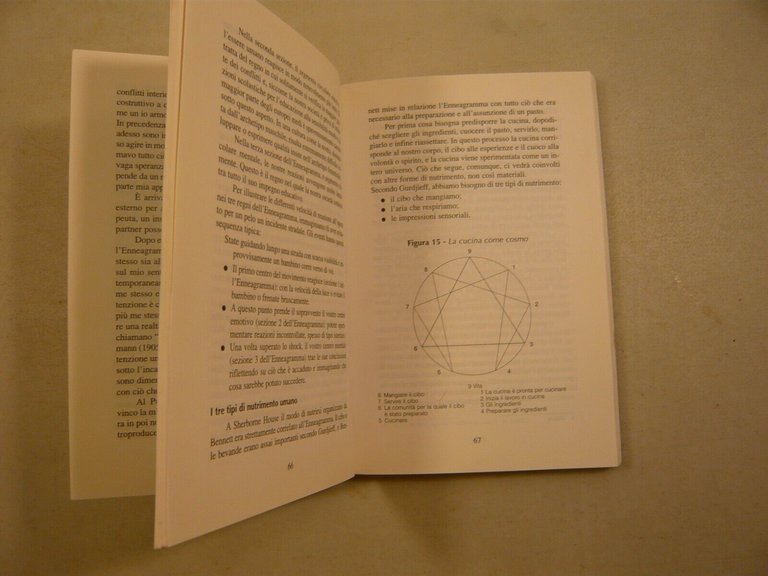 Vollaar,IL SEGRETO DELL’ENNEAGRAMMA,Macro 1999[Gurdjieff, Oupensky