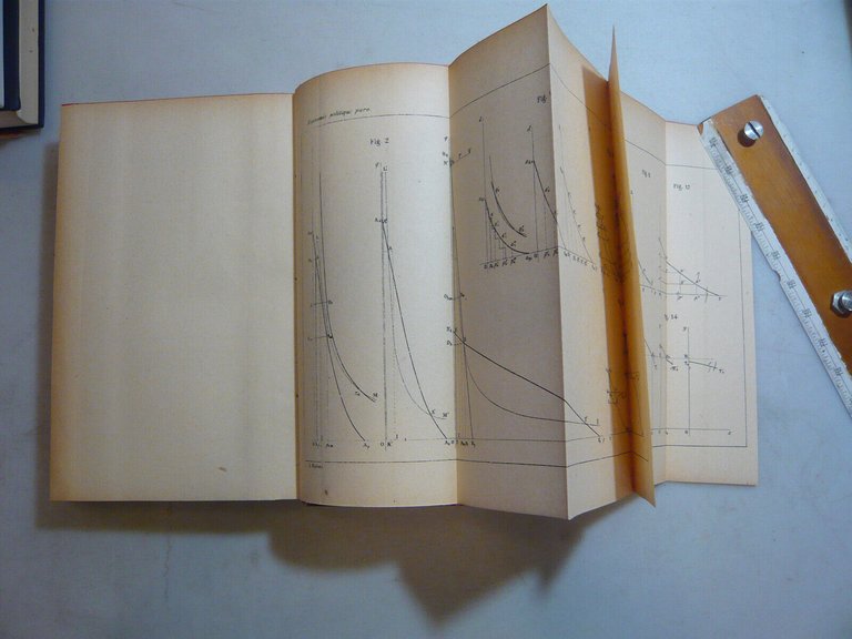 Walras,ELEMENTS D'ECONOMIE POLITIQUE PURE...,Parigi,1952[francese