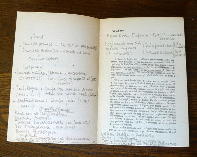 Wesley C.Salmon,LOGICA ELEMENTARE,1969 il Mulino[FILOSOFIA