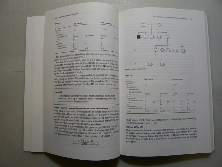Young ,INTRODUCTION TO RISK CALCULATION IN GENETIC COUNSELING,Oxford 1999