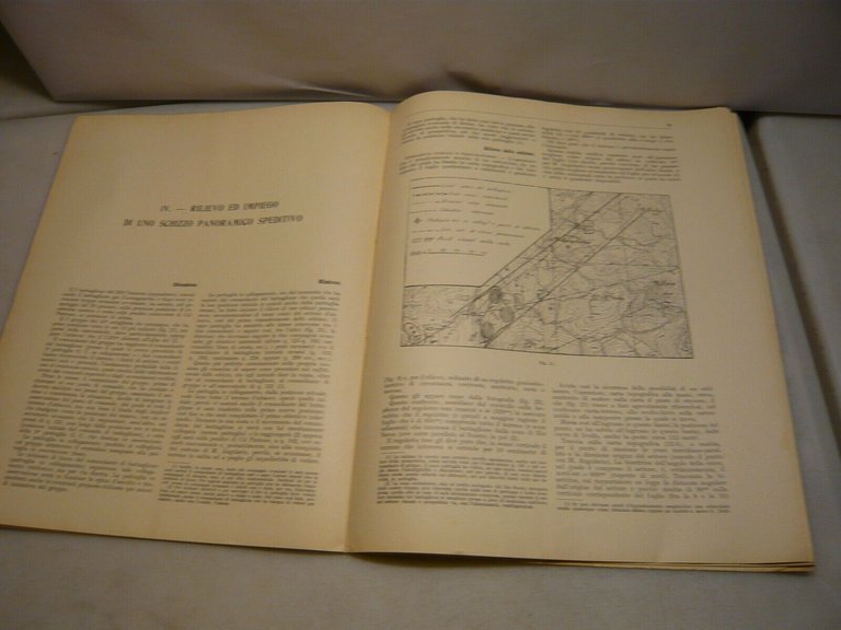 Zanghieri,LO SCHIZZO PANORAMICO MILITARE,Roma, 1932[artiglieria,esercito