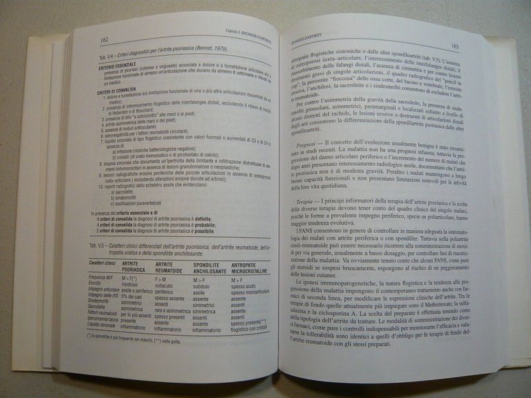 Zoppini,FONDAMENTI DI REUMATOLOGIA,Aracne editrice, Roma, Ottobre 1996