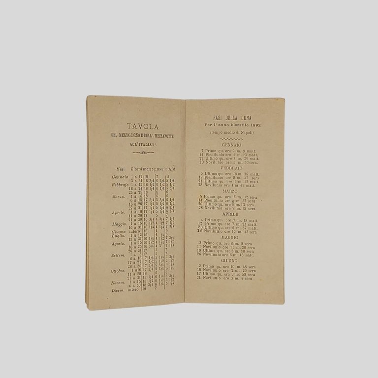 Calendario per l’anno bisestile 1892. Trentaduesimo del Regno d’Italia.