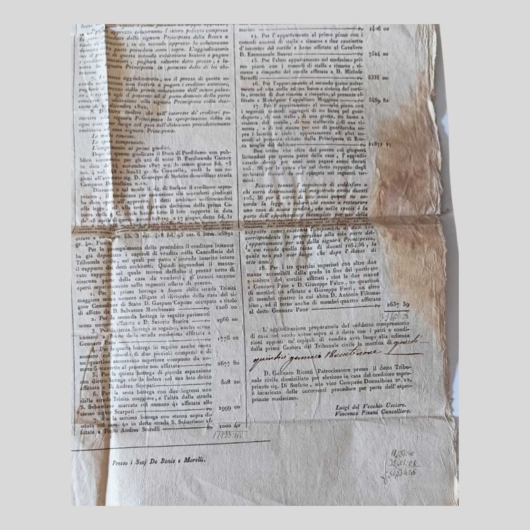 Manifesto. Avvisi e Affissi. Si procede alla vendita per spropriazione … | Immagine Gallery 11