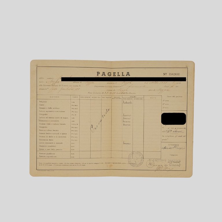 Pagella Balilla. Ministero Educazione Nazionale. Gioventù Italiana del Littorio. P.N.F.