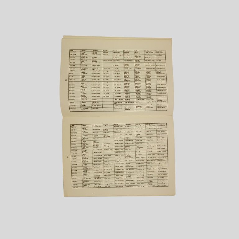 Salome. Appunti e note. A cura di Stefano Valanzuolo. | Immagine Gallery 5