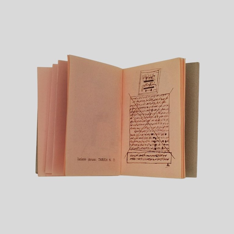 Scritture e testi di Villa – Diacono – Martini. | Immagine Gallery 5