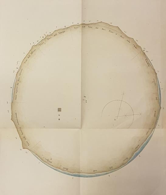 ALCUNE IDEE SULLE CAUSE DELLE FASI DEL LIVELLO DEL MARE. …