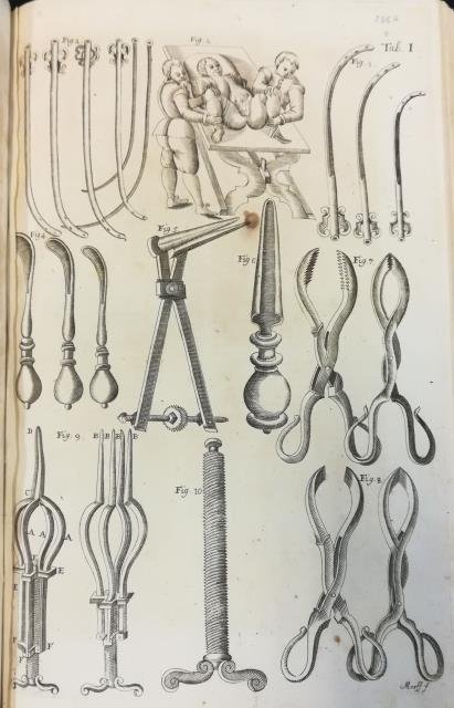 BIBLIOTHECA CHIRURGICA. Sive Rerum ad Artem Machaonicam quoquô modô spectantium …