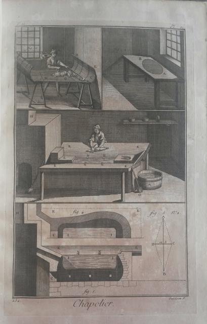CHAPELIER. Tre tavole tratte da "Planches pour l'"Encyclopédie ou pour …