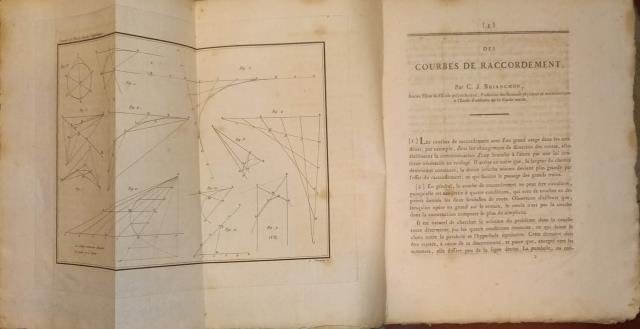 DES COURBES DE RACCORDEMENT.