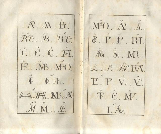 DIZIONARIO DEI PITTORI DAL RINNOVAMENTO DELLE BELLE ARTI FINO AL …