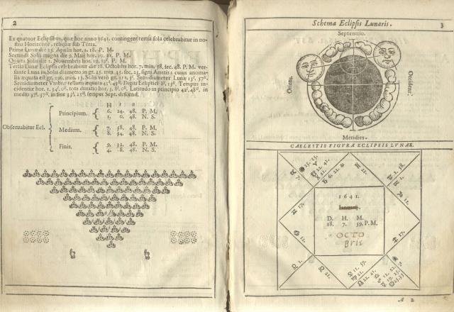 Ephemeridum iuxta Tychonis hypotheses et cœlo deductas observationes. Tomus secundus: …