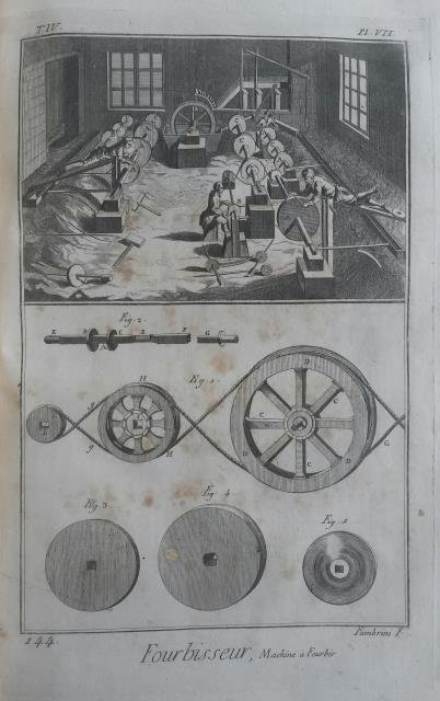 FOURBISSEUR. Dieci tavole tratte da "Planches pour l'"Encyclopédie ou pour …