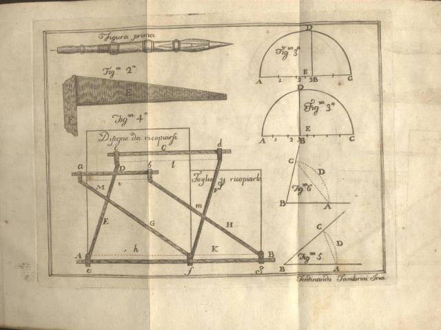 L'ARTE DI ACQUERELLARE. Tradotto dal Francese con annotazioni e supplementi …