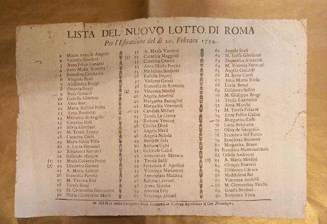 LISTA DEL NUOVO LOTTO DI ROMA. Per l'estrazione del dì …