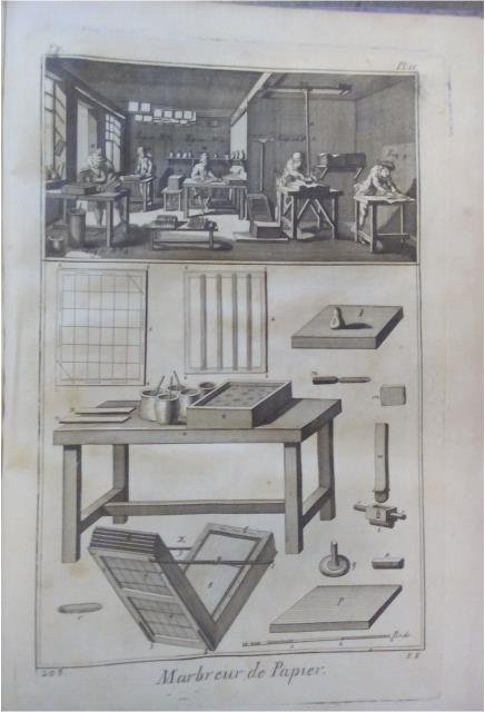 MARBREUR DE PAPIER. Due tavole tratte da "Planches pour l'"Encyclopédie …