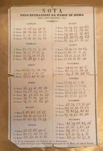 NOTA DELL'ESTRAZIONE [DEL LOTTO] DA FARSI IN ROMA NELL'ANNO BISESTILE …