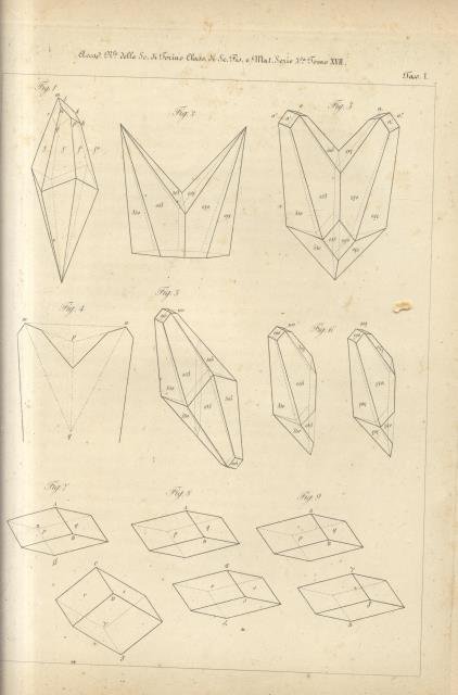 STUDII SULLA MINERALOGIA SARDA.