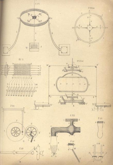 SU TALUNI NUOVI STRUMENTI FISICI E METEREOLOGICI, CERTE AZIONI MOLECOLARI DEI LIQUIDI, TALUNI FENOMENI TELLURICI E SULLA PIÙ PROBABILE ORIGINE DEL NOSTRO SISTEMA SOLARE. Lettura fatta nell'Adunanza della R. Accademia di Scienze, Lettere ed Arti di Palermo il giorno 18 Dicembre 1892.