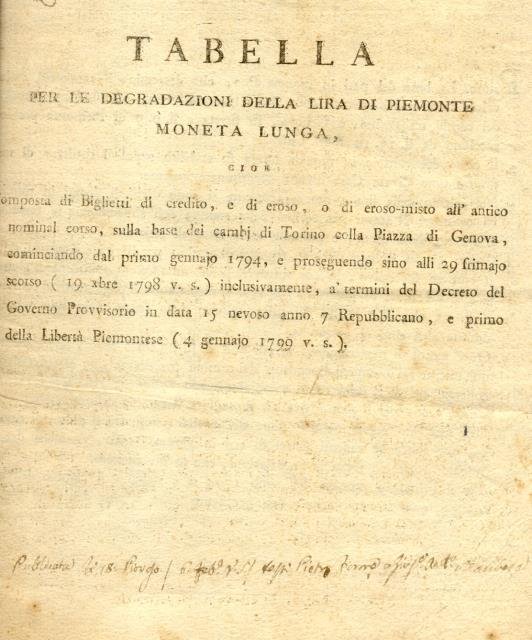TABELLA PER LE DEGRADAZIONI DELLA LIRA DI PIEMONTE MONETA LUNGA. …