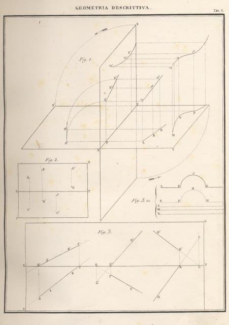 TRATTATO DI GEOMETRIA DESCRITTIVA. Seguìto dal metodo de' piani con …