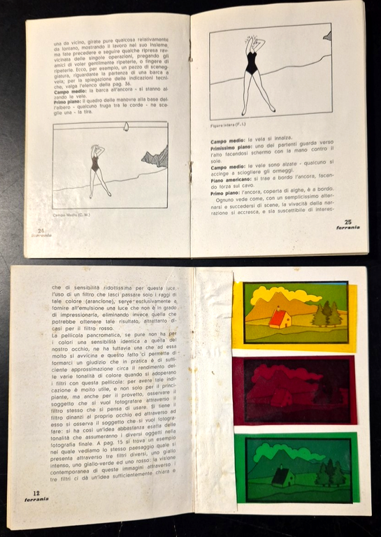 4 MANUALI FERRANIA Macchine Condor Filtri Colorati Passo Ridotto Ornano …