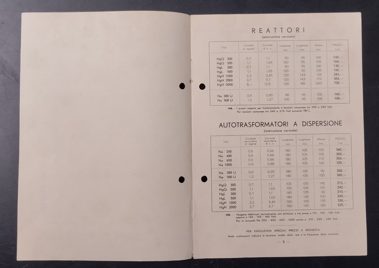 ACCESSORI E ARMATURE PER LAMPADE OSRAM A VAPORI METALLICI 1939 …