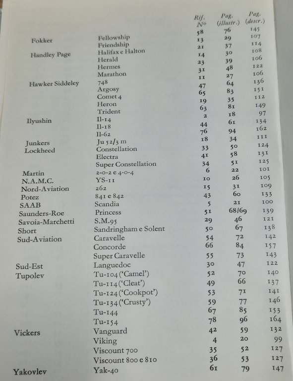 AEREI CIVILI DAL 1946 AD OGGI di Kenneth Munson 1969 … | Immagine Gallery 4