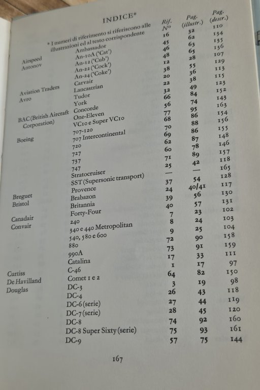 AEREI CIVILI DAL 1946 AD OGGI di Kenneth Munson 1969 … | Immagine Gallery 5