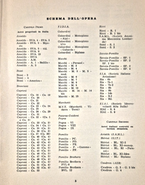 AEREI ITALIANI 1914 1918 di Gastone Camurati estratti rivista aeronautica …