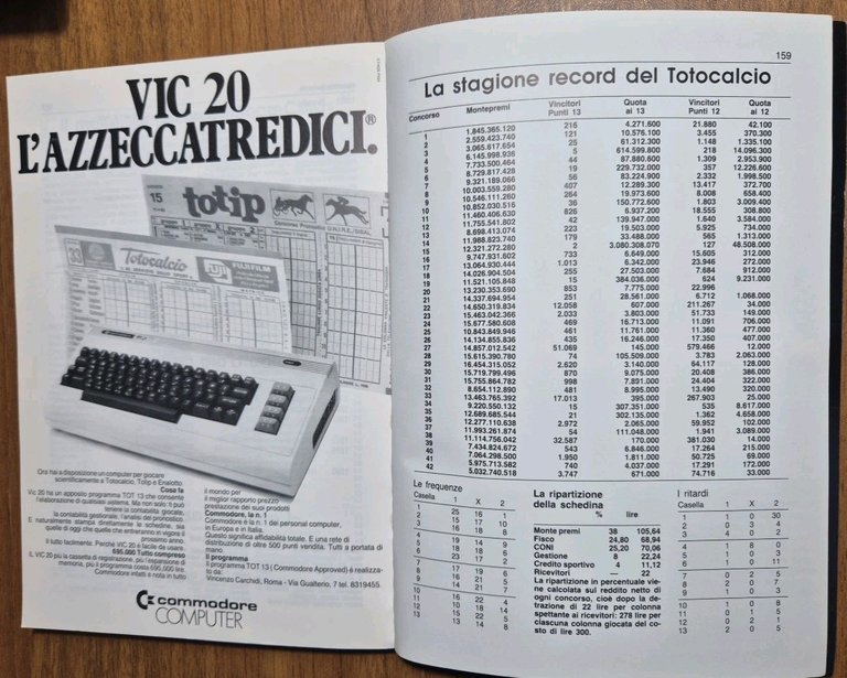 AGENDA STATISTICA DEL CALCIO di Silvano Pierpaolo Tauceri 1983 A84 …