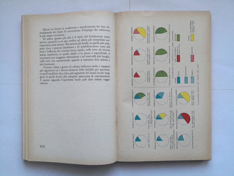 AGRONOMIA E COLTIVAZIONI di Achille Grimaldi 1953 Edizioni Agricole libro …