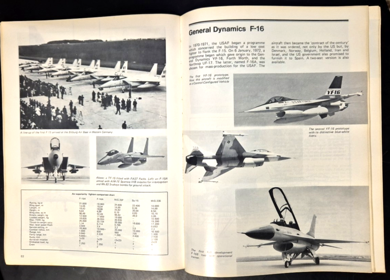 AIRCRAFT OF THE USAF di Nico Sgarlato 1979 Delta Editrice …