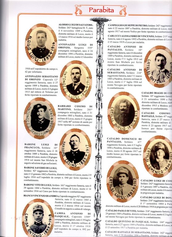 ALBO D'ORO DEI CADUTI E DECORATI DELLA PROVINCIA DI LECCE …