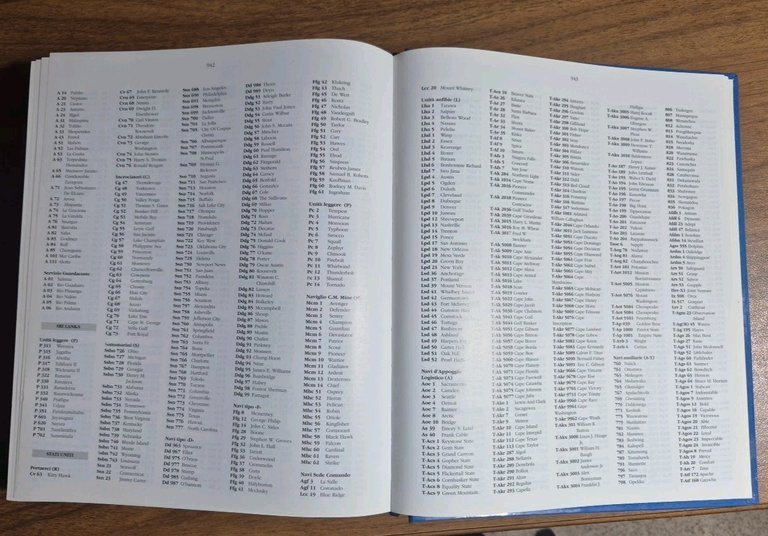 ALMANACCO NAVALE di Giorgerini e Nani 2004 Stato maggiore della …