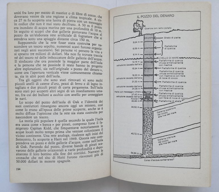 ALMANACCO UNIVERSALE DELLE COSE PIÙ STRANE E MISTERIOSE 1979 Mondadori …