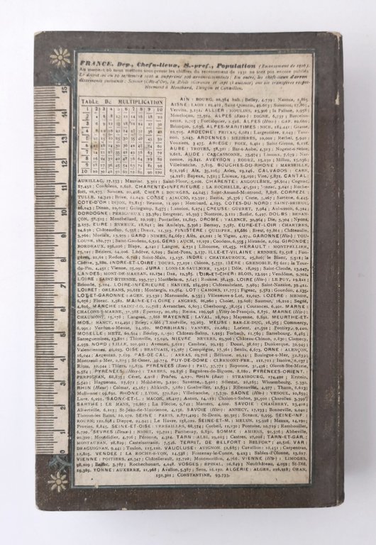 ALMANACH HACHETTE petite Encyclopedie populaire 1932 Hachette Libro