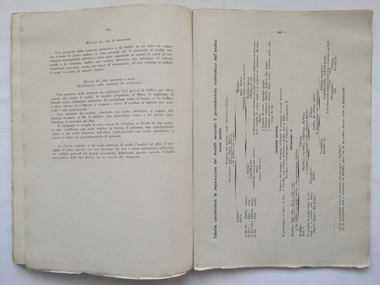 ANALISI CHIMICA QUALITATIVA di W Autenrieth 1944 Studio Editoriale Libro