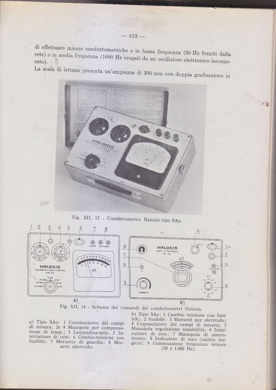 ANALISI CHIMICA STRUMENTALE E TECNICA di G Amandola V Terreni …