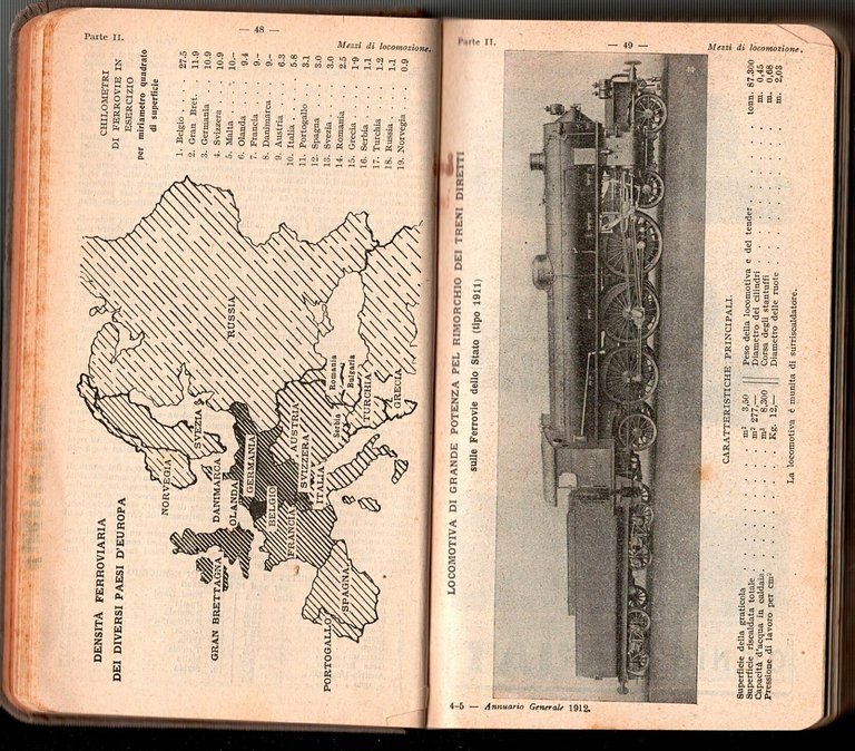 ANNUARIO GENERALE 1912 Touring Club Italiano Libro Guida